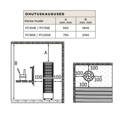 Elektrikeris Harvia Cilindro Pro PC100E/135E