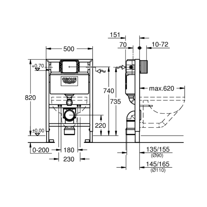 Grohe Rapid SL uppoasennettava matala wc-runko