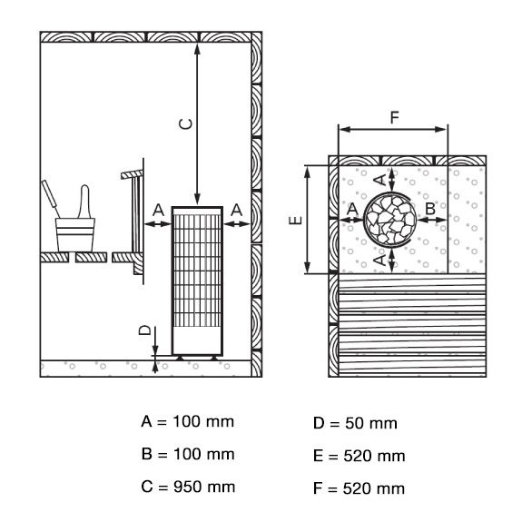 Elektrikeris Harvia Cilindro PC90